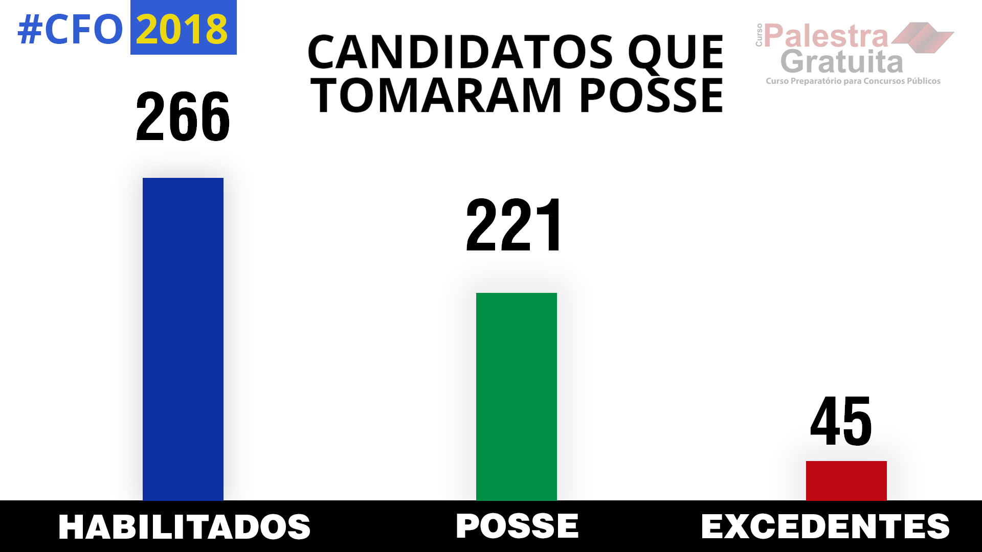 concurso para oficial da PM39