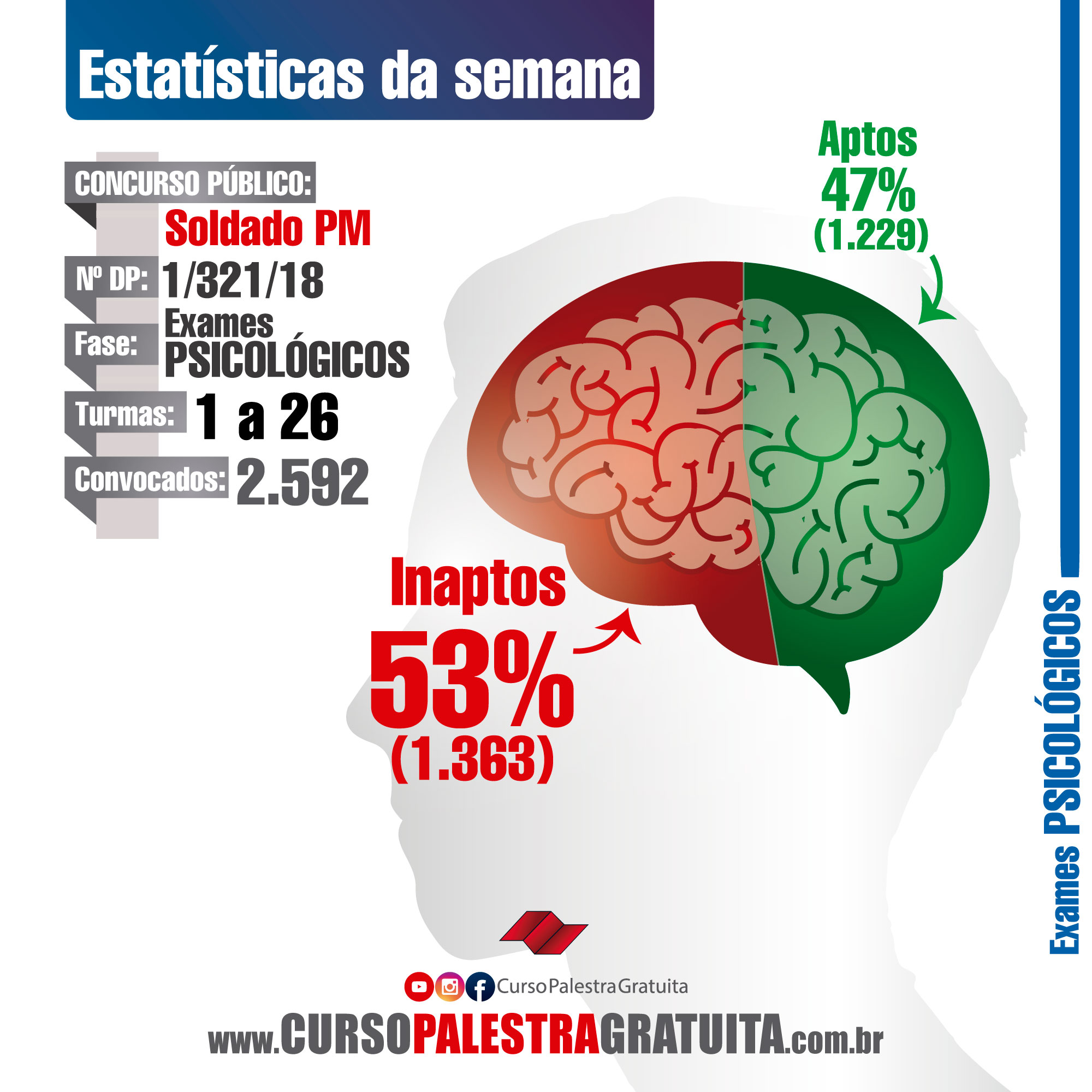 como-ingressar-na-pm-concurso-pm-soldado-2019