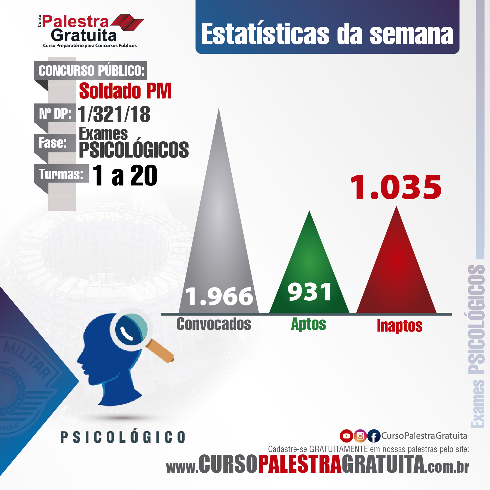 como-ingressar-na-pm-soldado-oficial-edital-concurso-pm-2019