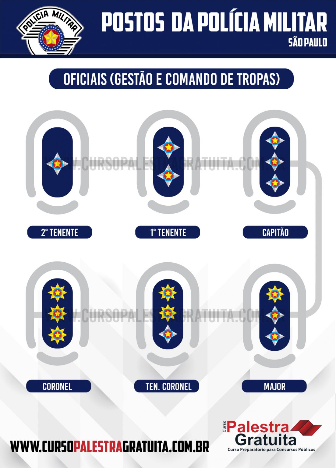 Curso para Oficial Barro Branco Curso Palestra Gratuita Curso para Oficial Barro Branco Curso Palestra Gratuita