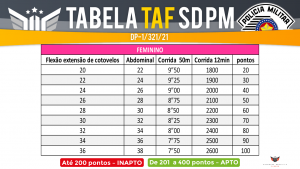 taf-feminino