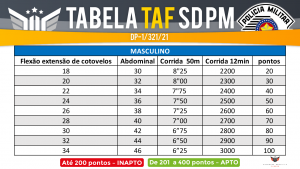 taf-masculino