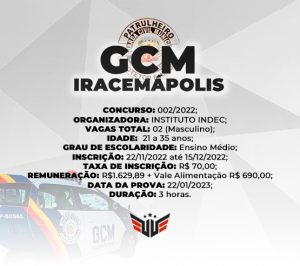 Concurso GCM