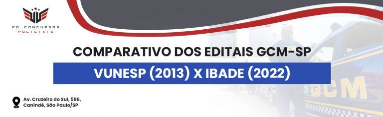 Comparativo GCM_desktop